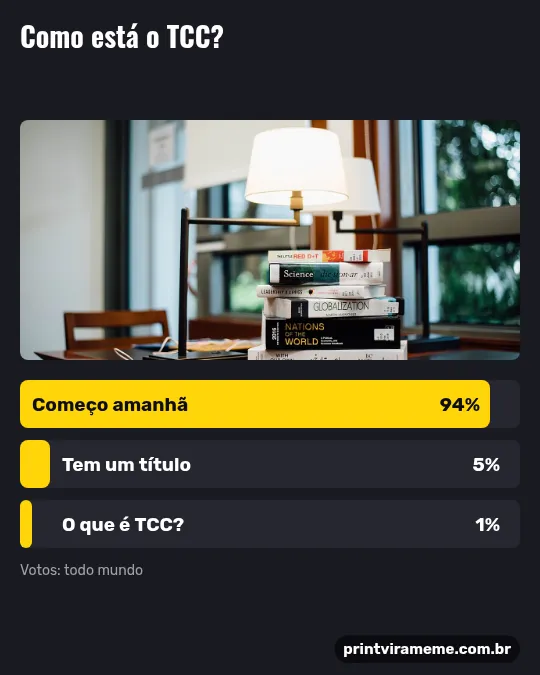 Exemplo do meme “Como está o TCC”