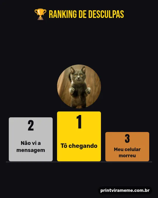 Exemplo do meme “Ranking de desculpas”