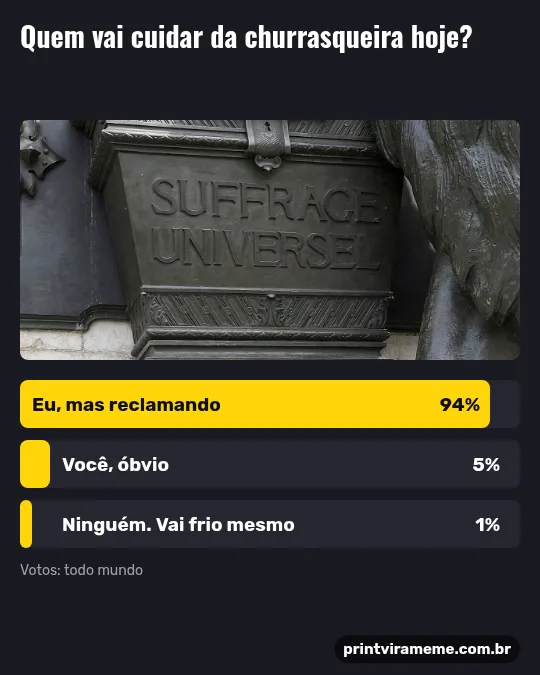 Exemplo do meme “Eleição da churrasqueira”